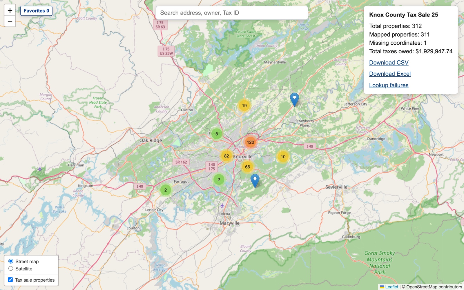 Knox County Tax Sale website preview